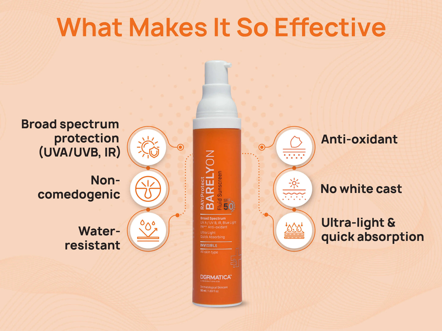 DERMATICA RAY: Protect Barelyon Fluid Sunscreen SPF 50 - Nibasu