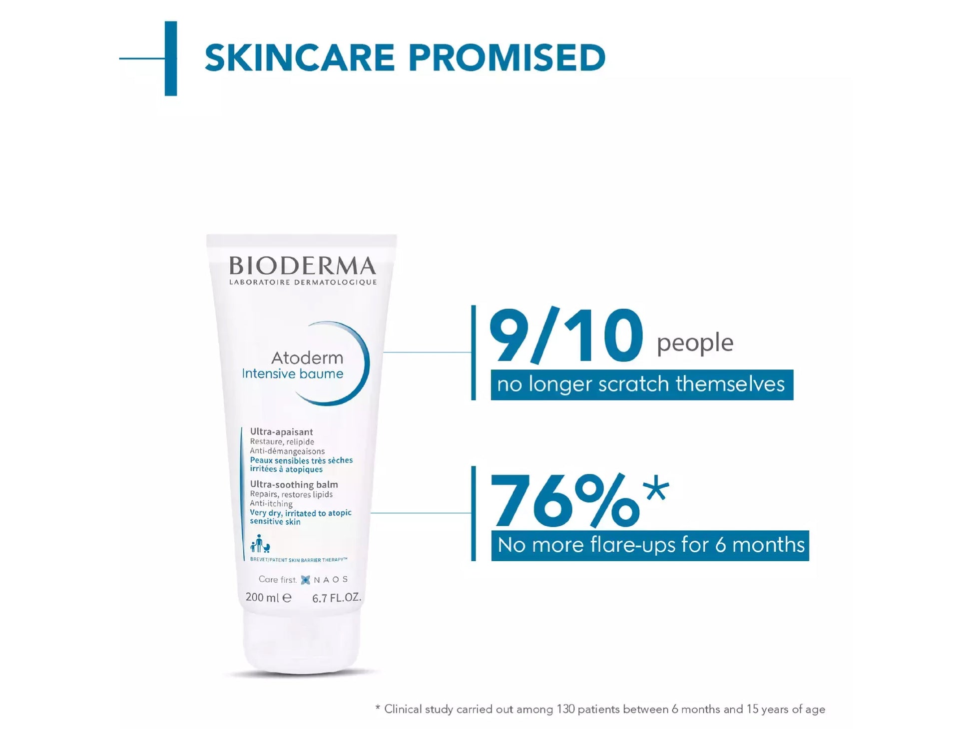 Bioderma Atoderm Intensive Baume_Nibasu