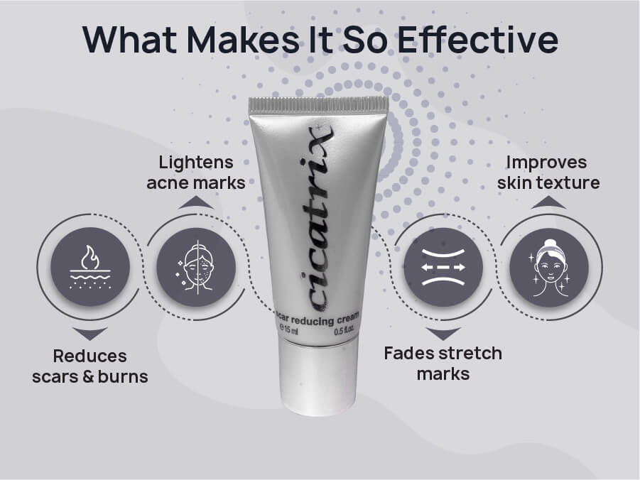 Cicatrix Scar Reducing Cream - Nibasu