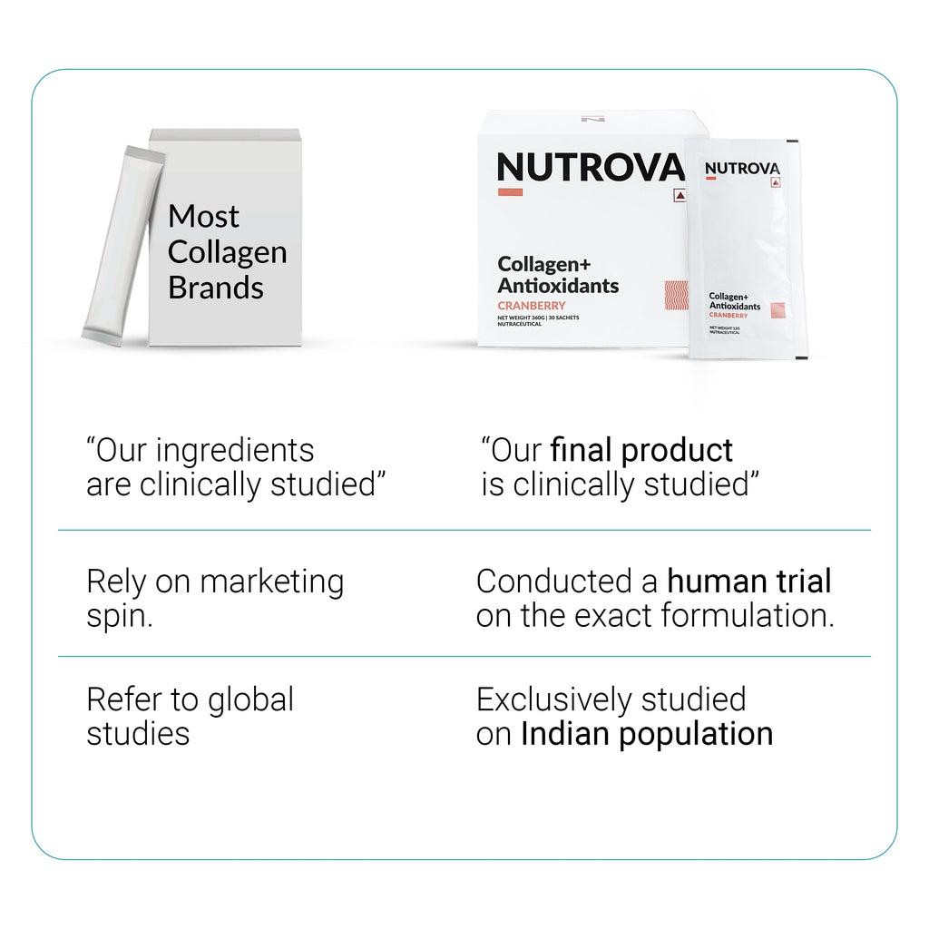 Nutrova Collagen+ Antioxidants 30 Sachets