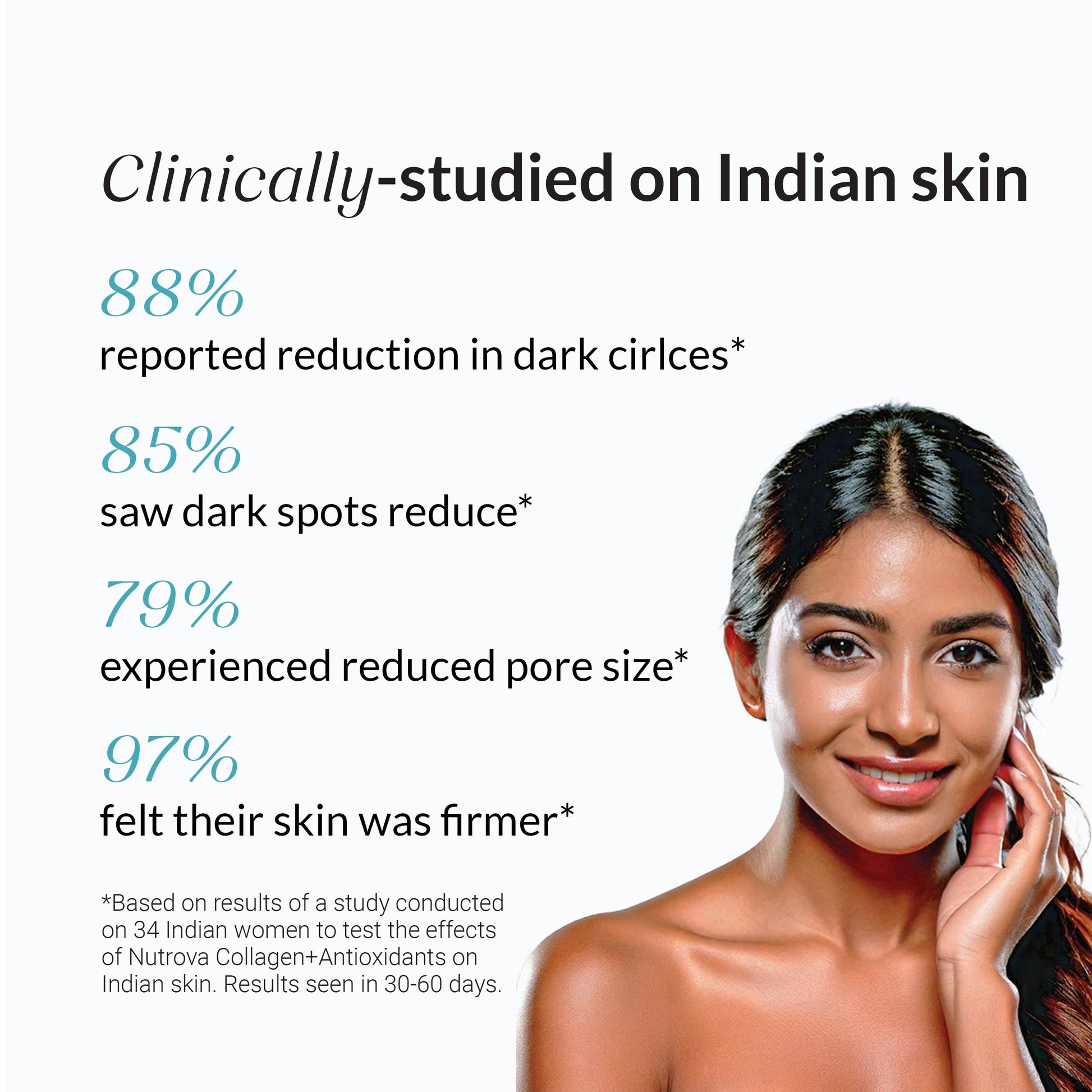 Nutrova Collagen+ Antioxidants 30 Sachets