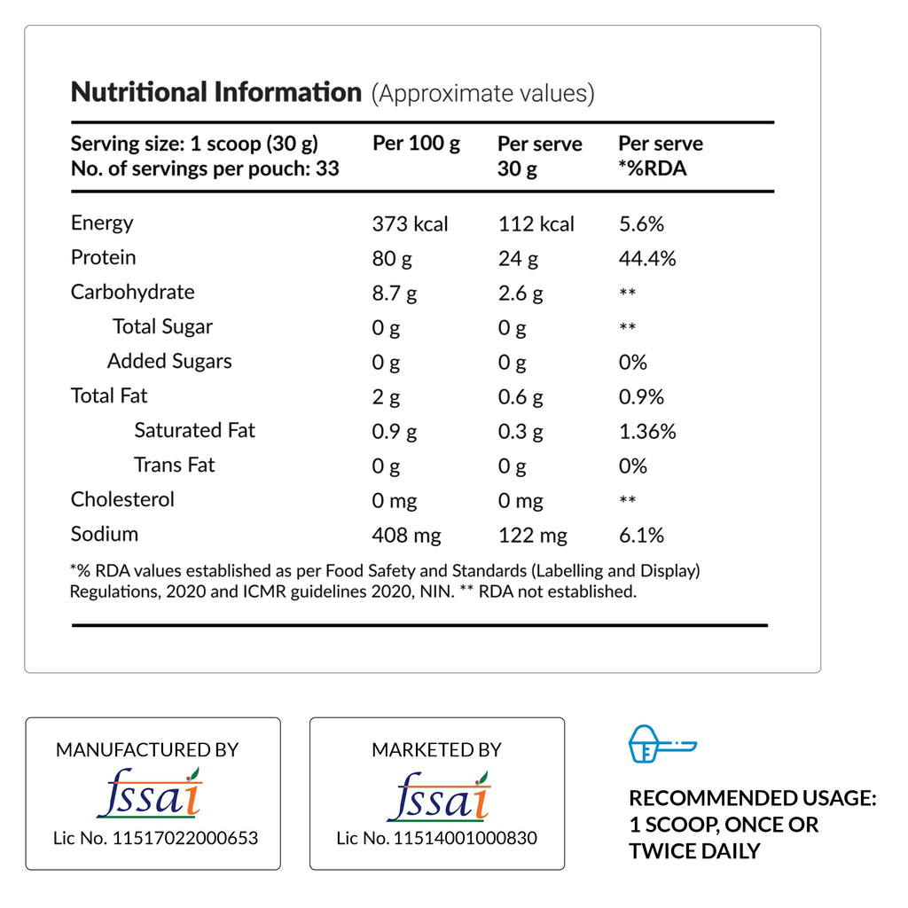 Nutrova Whey Protein Isolate | Flavour Dark Chocolate