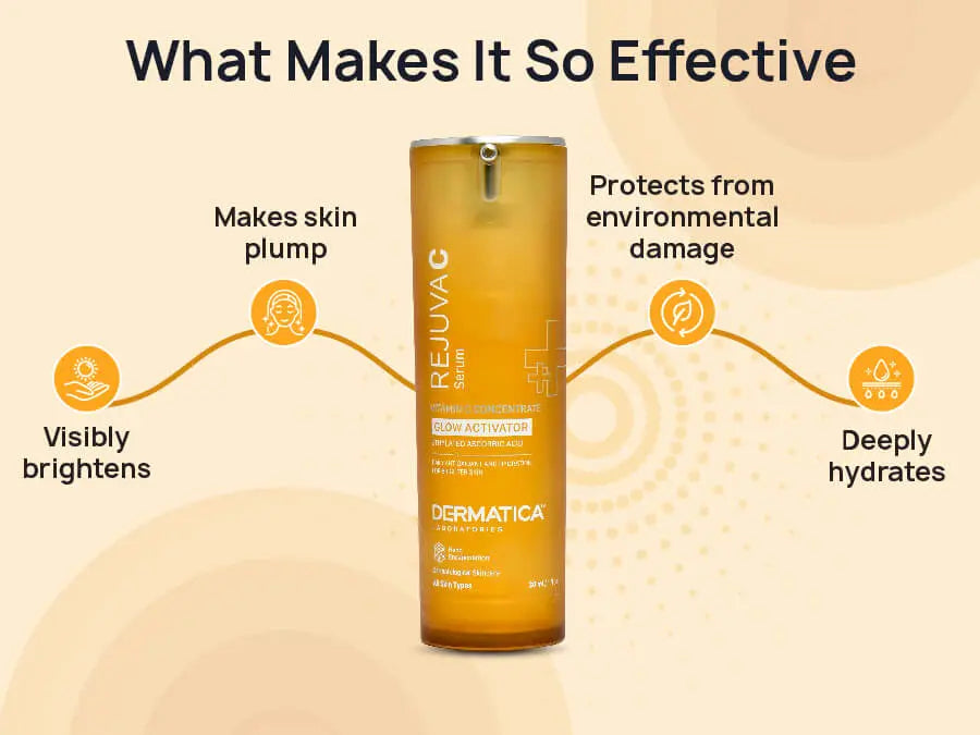 DERMATICA Rejuva C Serum {-Nibasu}