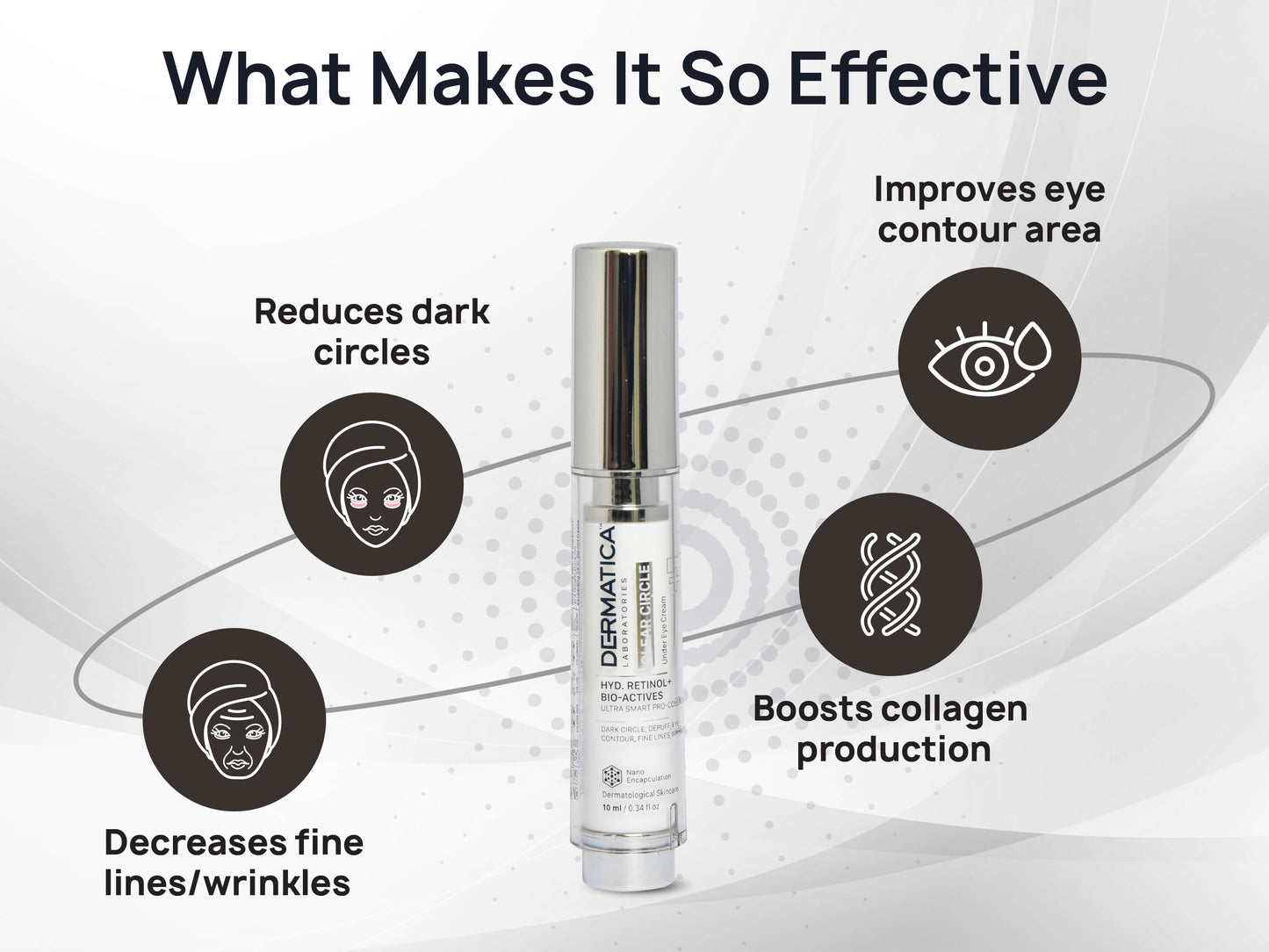 DERMATICA Clear Circle Under Eye Cream {-Nibasu}